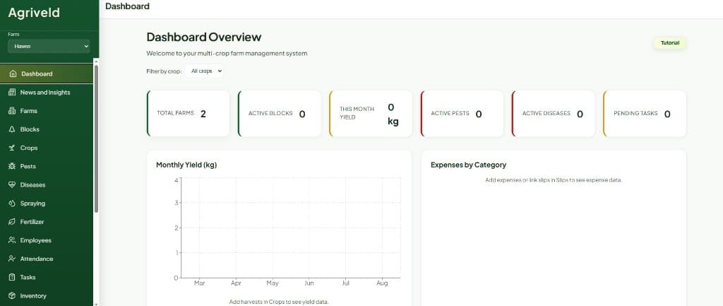 Agriveld Farm Management project preview